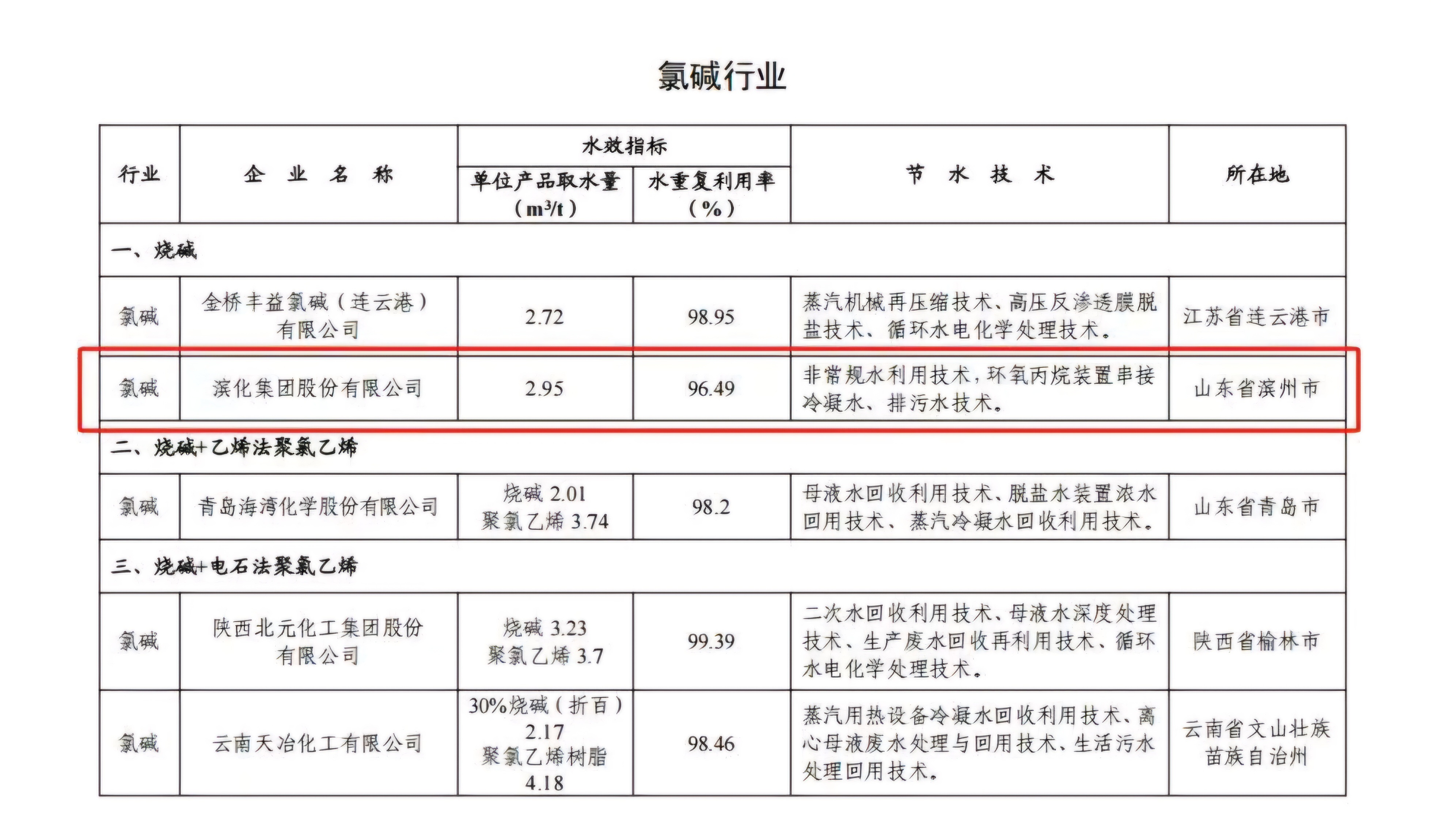 UG环球·(中国区)官方网站